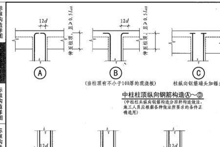 什么叫钢筋变截面