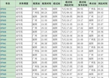 szt1是什么列车