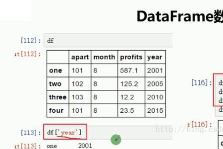 python如何创建unit8的数组