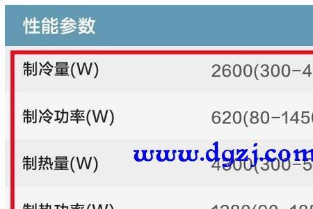 变频空调以最低功率运行耗电量