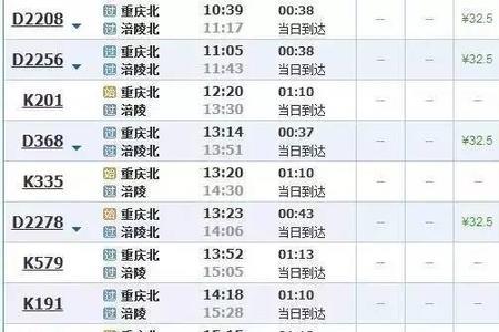 泸州到重庆火车站时刻表
