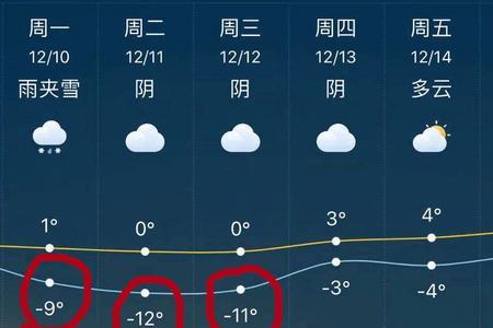 零下18度和零下24度哪个更冷