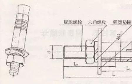 方管怎么用膨胀螺丝固定地面