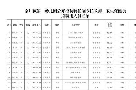 教师任职时间指什么