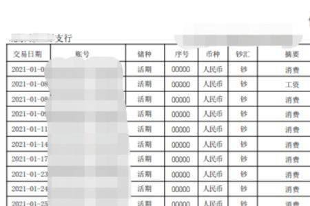 入职看银行流水主要看什么