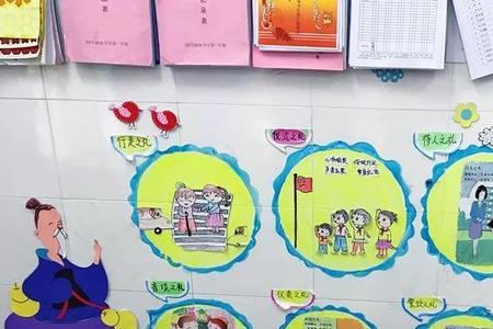 幼儿园八礼理念是如何构建