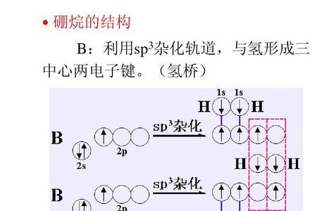 化学中p一p是什么