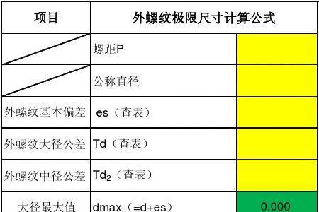 螺纹中径顶径公差代号怎么查