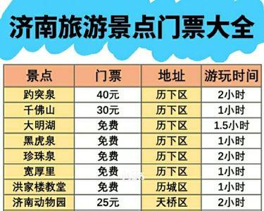 泉城广场到芙蓉街怎么走