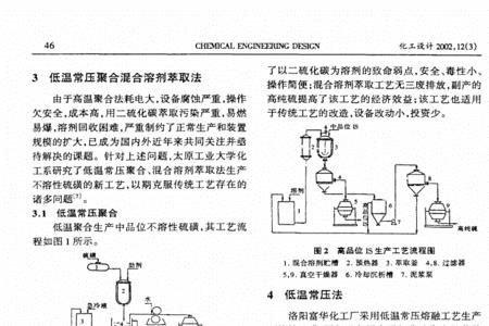 怎么提炼硫磺