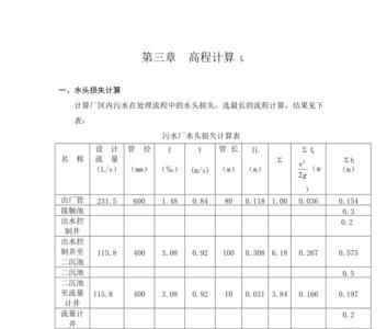 国家高程82与85哪个高