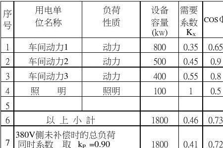 变压器负载电流的计算公式