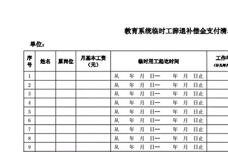 20年临时工辞退补偿标准