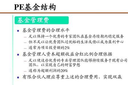 创投基金存续期7年如何界定