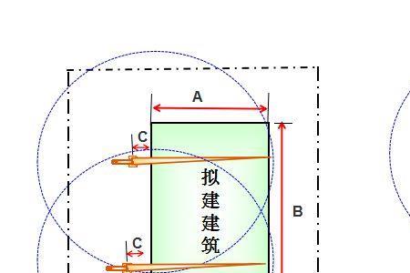 塔吊布置的三要素