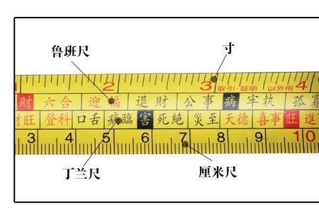 87厘米 在鲁班尺上是红字