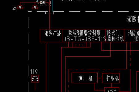 图纸上怎么看消防箱型号