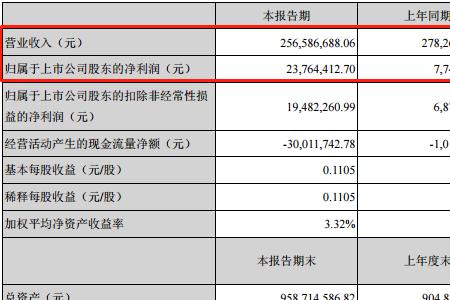 亚士创能业务员为什么频繁跳槽