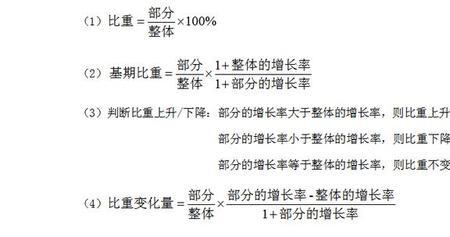 比重公式谁发明的