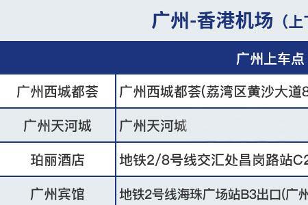 四川到广州天河应该买到哪个站