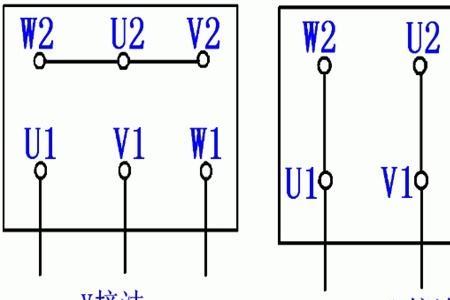 多大的电机适合三角形接法