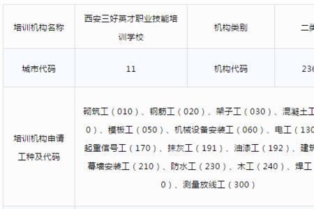 工商管理和会计属于同一工种吗