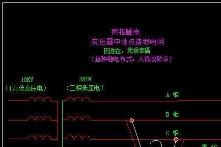 三相电源相电压不平衡度