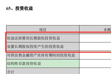 不纳入合并报表但收益怎么算