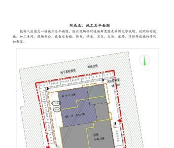 总平图和施工图的区别