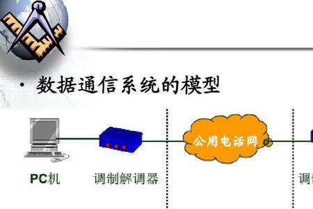 通信工程物理路由是什么意思