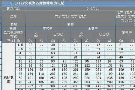 1千瓦电可以用多少天