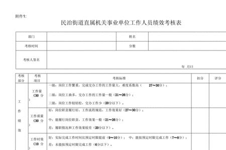 事业编二类的绩效怎样算