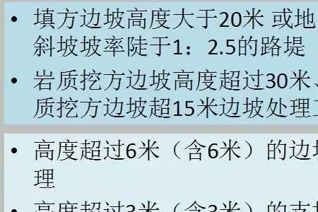 邻近边坡作业的安全规定