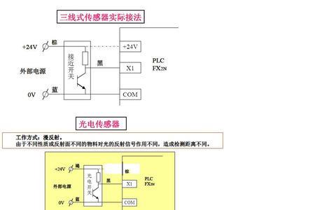 开关量与高低电平的区别