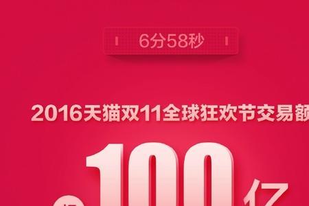 破100是什么意思