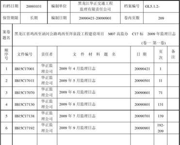 科技档案案卷题名范本