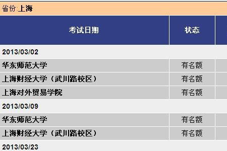 雅思g类词汇哪里找