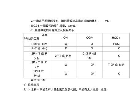 碱度测量的正确方法