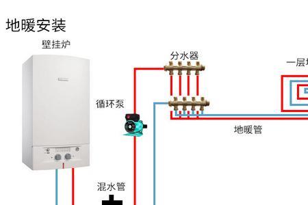 暖气泵原理