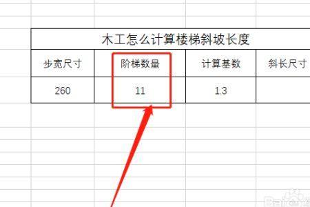 木工算楼梯公式