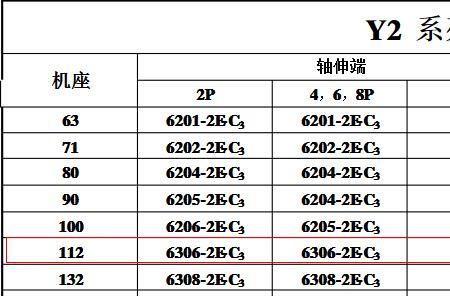 一点的电机等于多少瓦