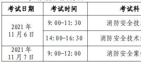 一级消防工程师计算公式