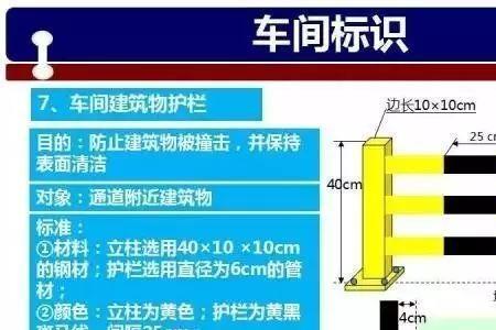 车间限高标准是多少