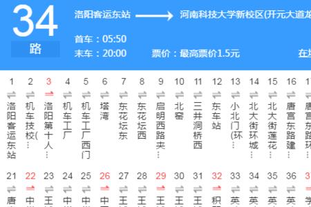 大连七院到庙岭坐几路车