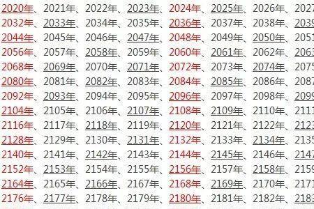 二月有31天的年份是多少年