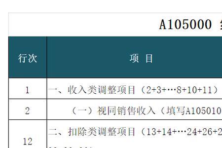 营业外收入怎么确认收