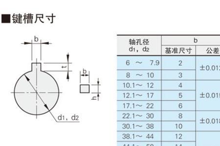 38孔键槽尺寸标准