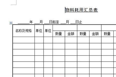 物料消耗指的是