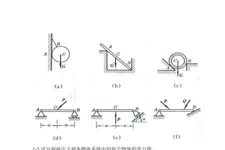 什么是静力学