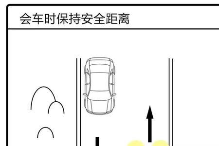 狭窄路段会车让行灯语